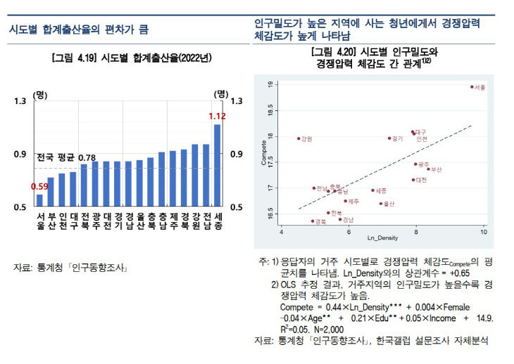 스크린샷 2023-12-05 173053