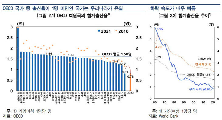 스크린샷 2023-12-05 192558