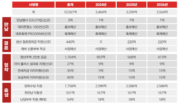 청년2