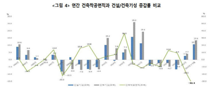 ㅇㄹㅇㄹㅇㄹㅇ