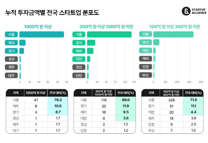 스크린샷 2023-12-16 173132