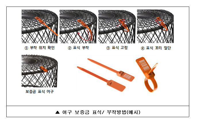 어구 보증금 표식 부착 방법