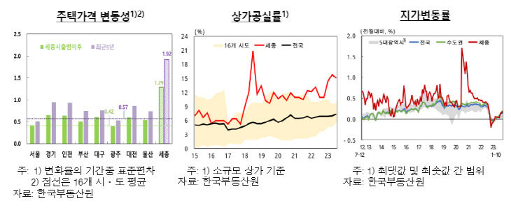 캡처