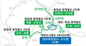 충청권광역철도