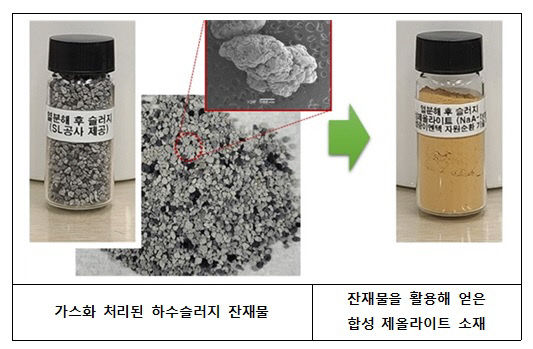 특허 관련 사진