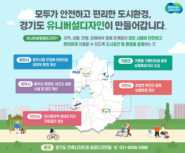 경기도, 유니버설(범용)디자인 그래픽