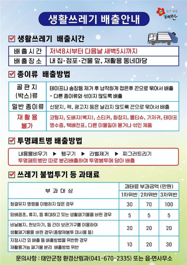 쓰레기종량제 이행 지도 단속