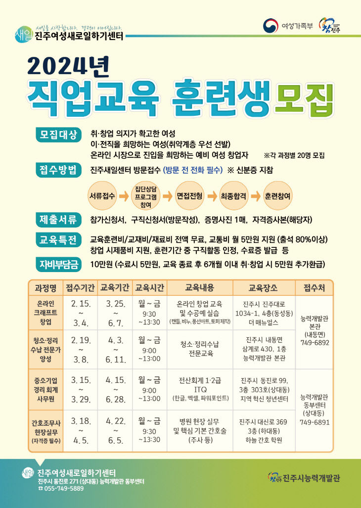 진주새일센터, 국비지원 맞춤형 직업교육훈련생 모집