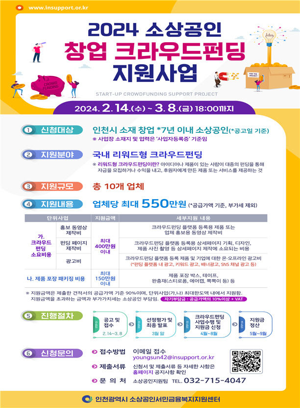 소상