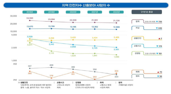 제목 없음22