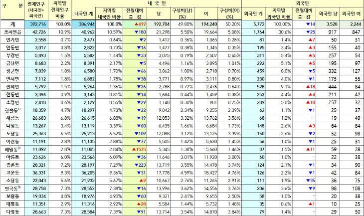 제목 없음