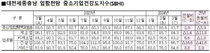 20240228-중도일보 독자권익위 정례회의1