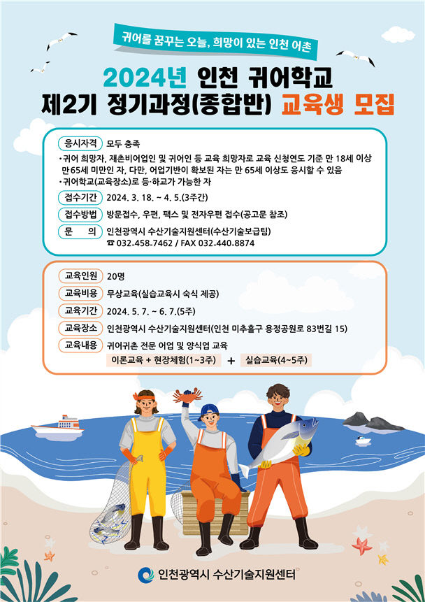 긔어