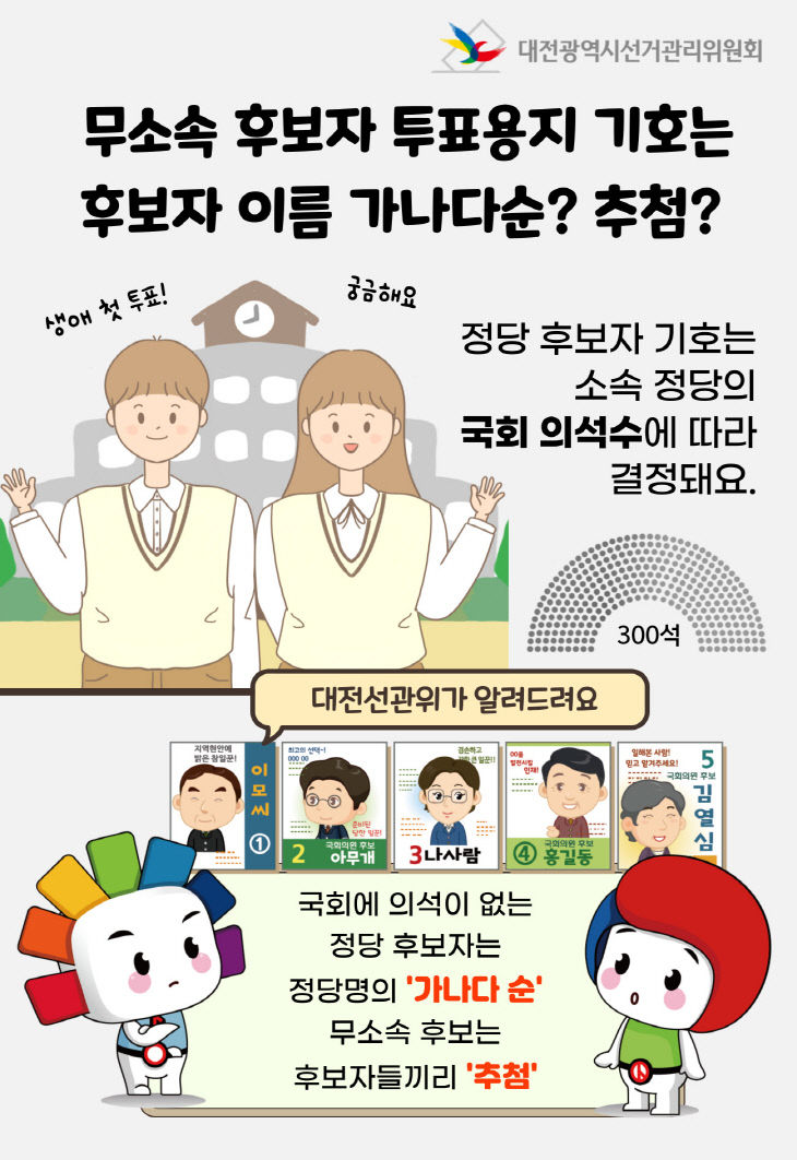 7_기호결정방법