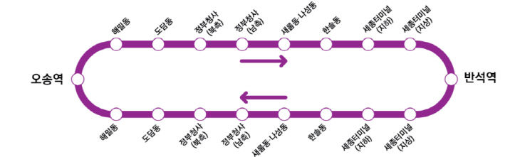 운행 노선(A3,A2)