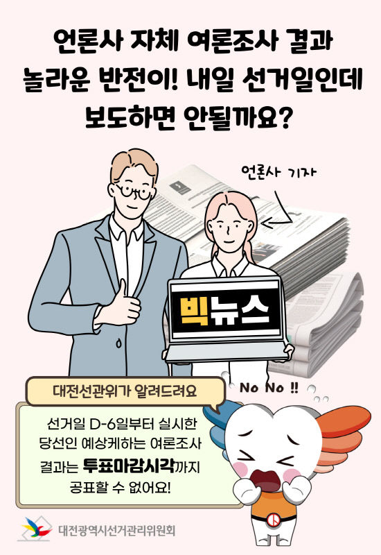 예비분_시기무관_여론조사2