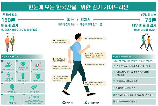 하남시, “‘180일간 백만보 걷기 챌린지’로 건강 챙기세요”