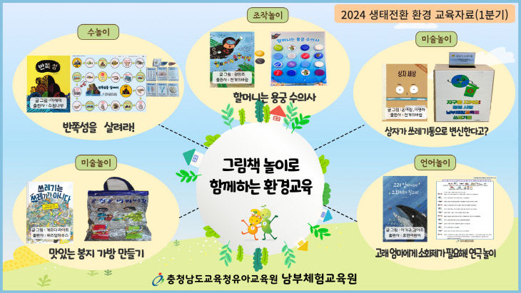 남부체험교육원이 개발한 유아 환경교육자료