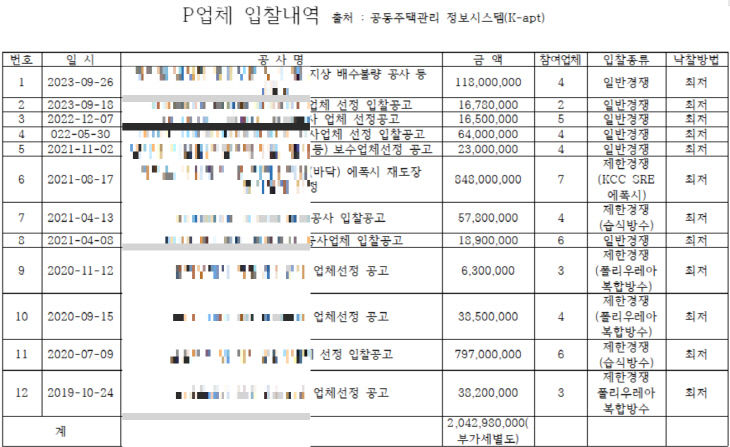 제목 없음