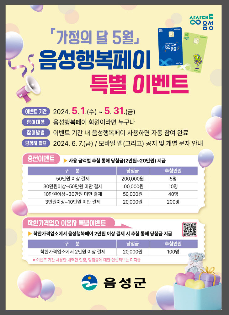 2. 음성군, 5월 음성행복페이 구매한도 50만원 상향_포스터