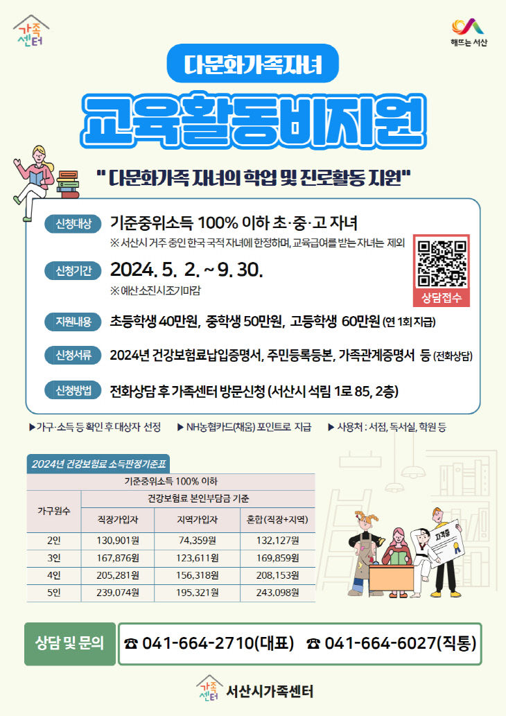 2. 다문화가족 자녀 교육활동비 신청