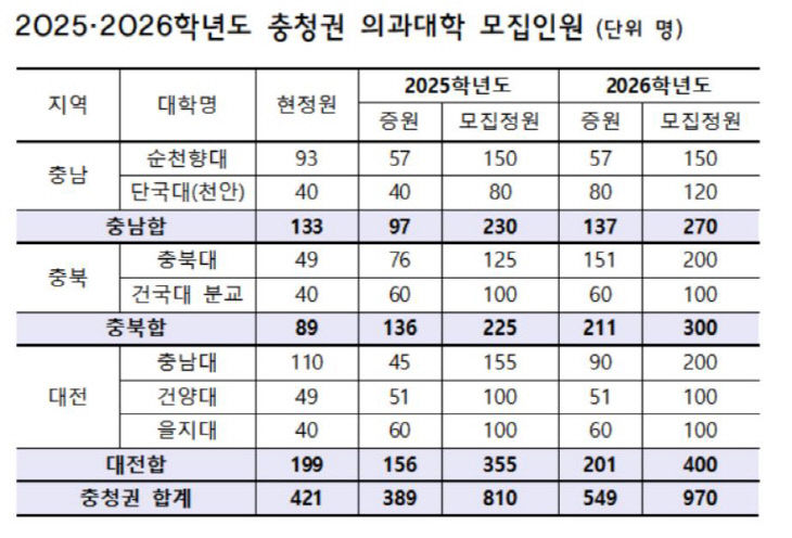 사진244