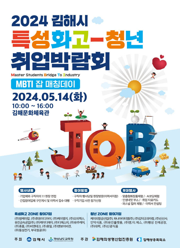 5.10( 김해시, 특성화고-청년 취업박람회 개최)포스터