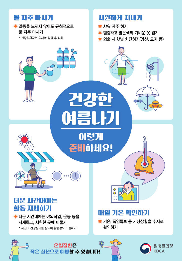 강화군, 온열질환 응급실 감시 체계 운영