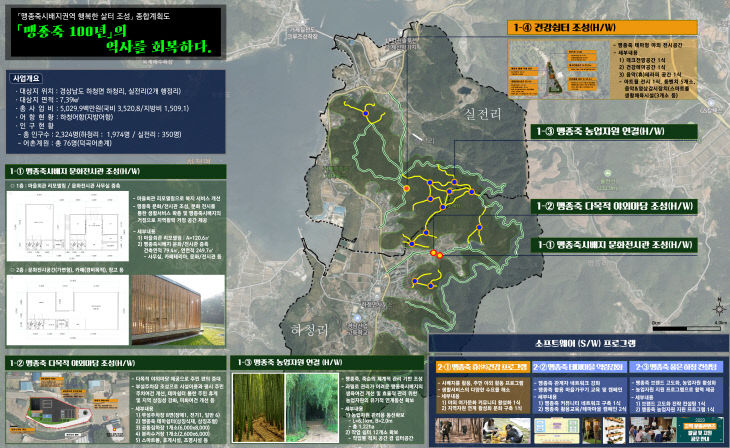 종합계획도거제시, 2025년 일반농산어촌개발공모