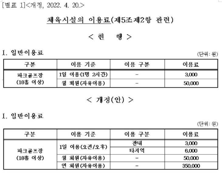 파크 조례