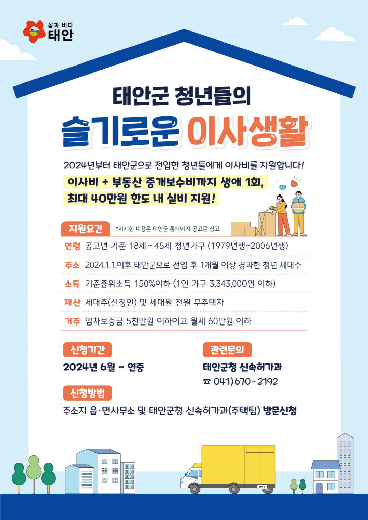 청년 이사비 지원