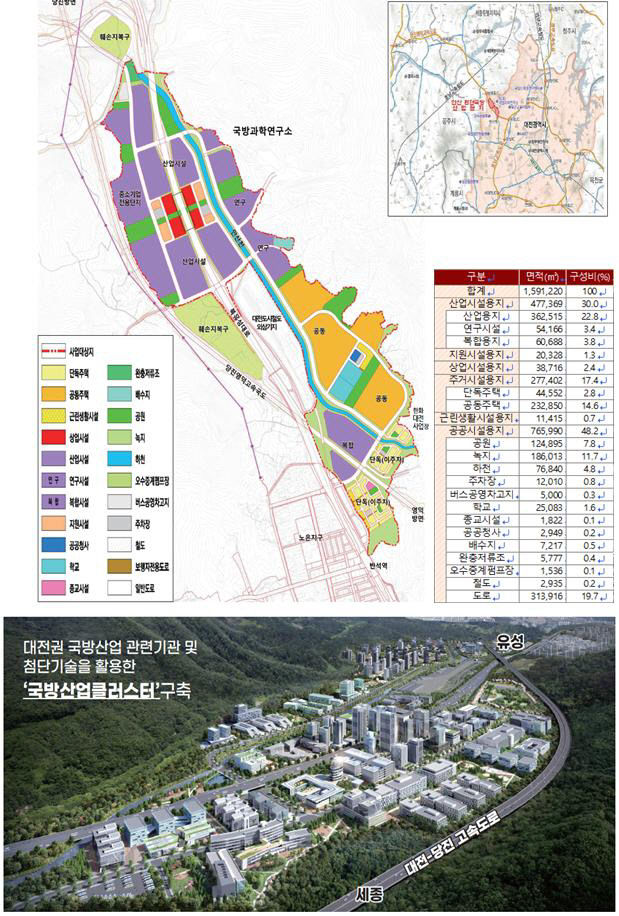 안산 첨단국방융합지구 계획도 및 조감도