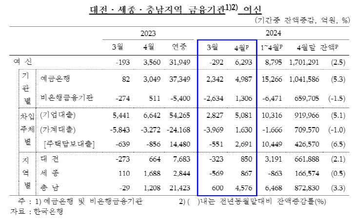 캡처