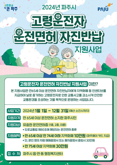 운전면허 자진반납 독려