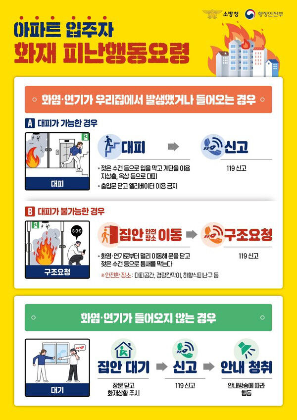 2024.7.12. 예산소방서 보도 사진자료