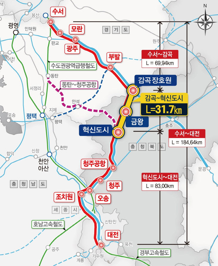 중부내륙선 지선 국가철도망 구축계획 반영 공동 건의_노선도