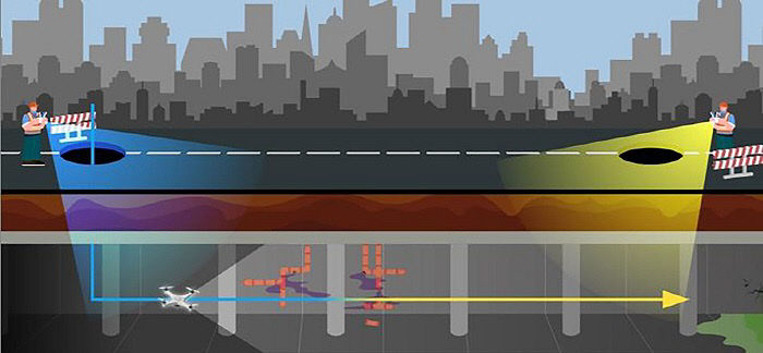 스마트도시과-드론 활용 지하시설물 3차원 DB 구축 도식