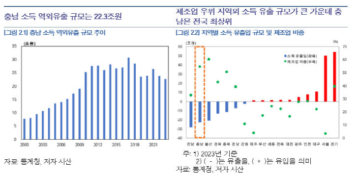 캡처