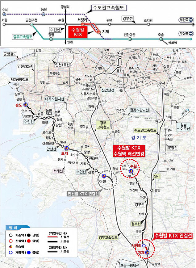 수원시,  수원발 KTX’ 2025년 개통