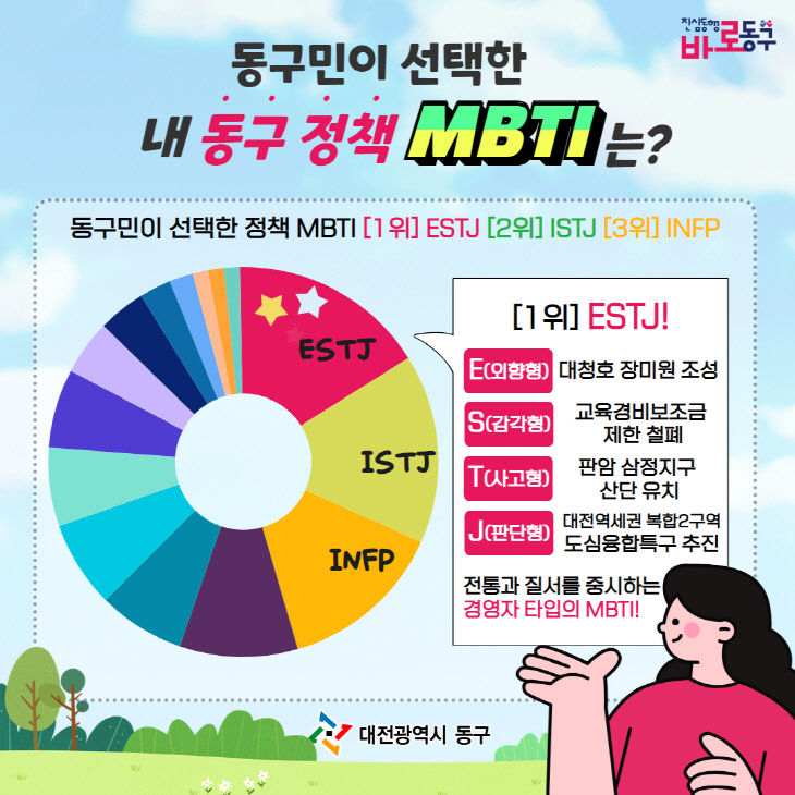 동구정책 MBTI 홍보문