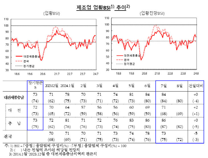 캡처