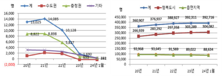 제목 없음