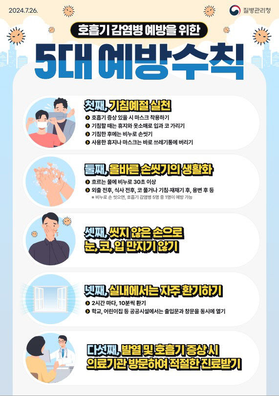 5대 예방수칙 포스터