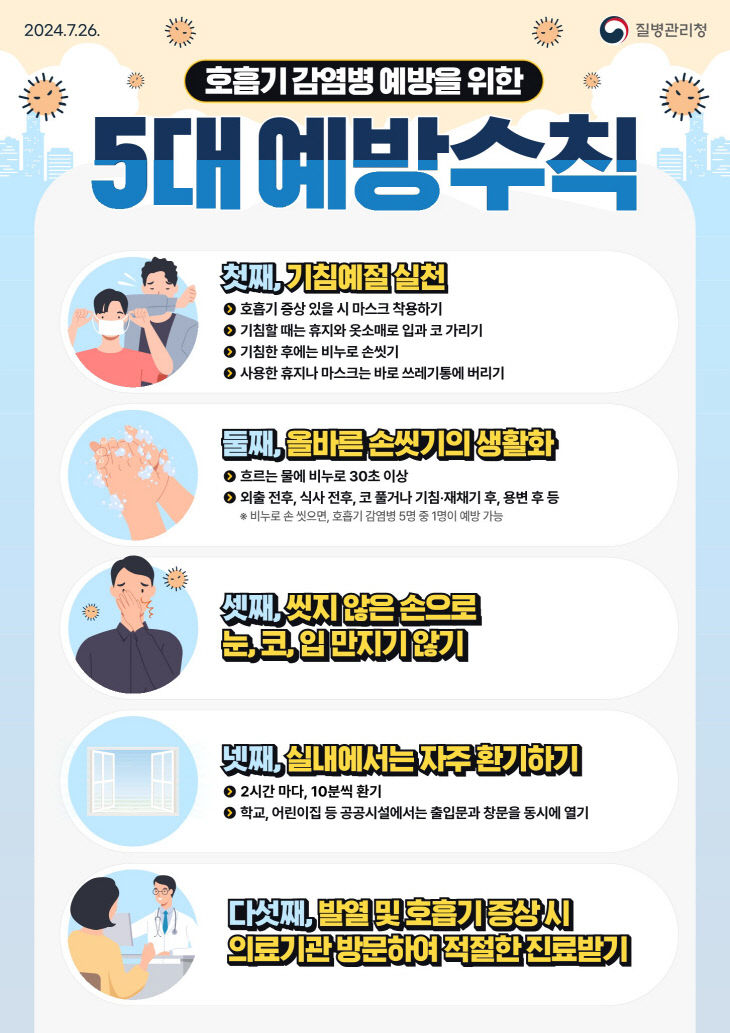 호흡기 감염병 예방 수칙 이미지