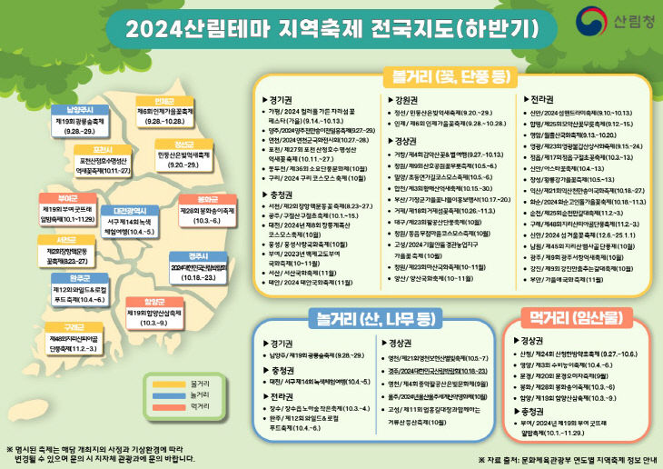 참고자료1. 2024년 하반기 산림테마 지역축제 전국지도