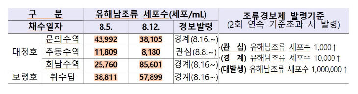 화면 캡처 2024-08-16 092946