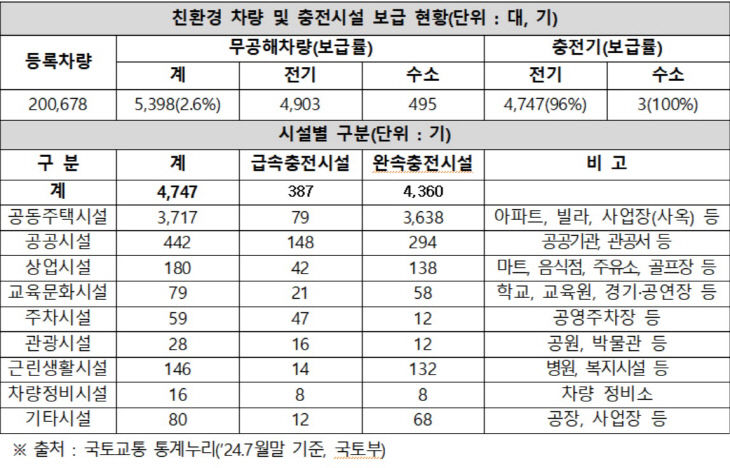 제목 없음