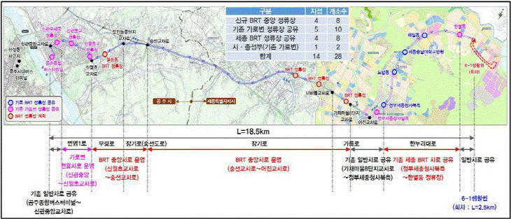 세종-공주BRT 노선도(대중교통과)