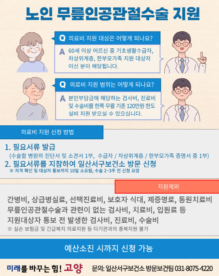 무릎인공관절 수술비 지원