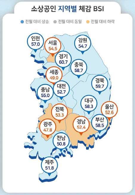 소상공인 체감지수1